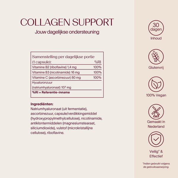 Collagen Support