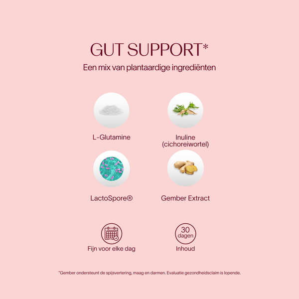 Gut Support | Framboos | Citroen