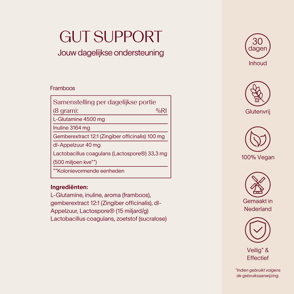 Gut Support | Framboos | Citroen