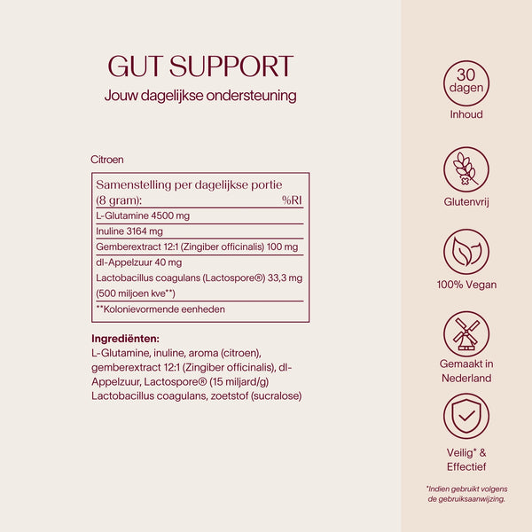 Gut Support