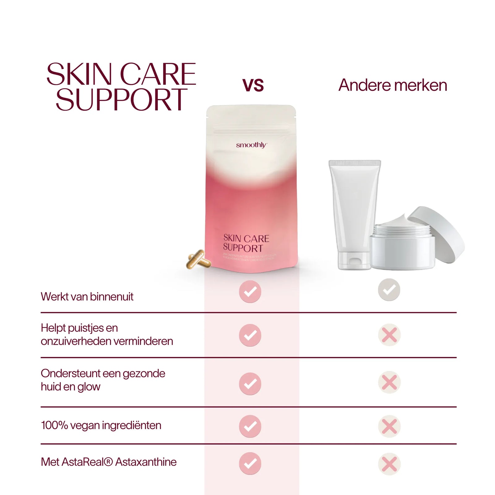 Skin Care Support VS andere merken en producten